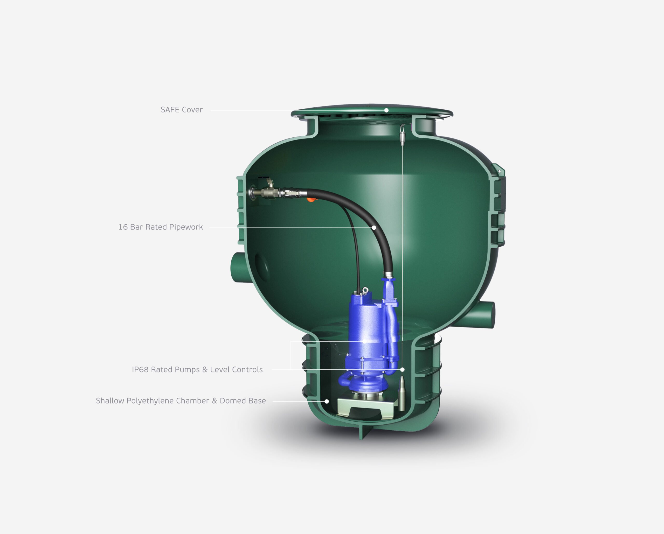 Enviroplex Pressure Sewer