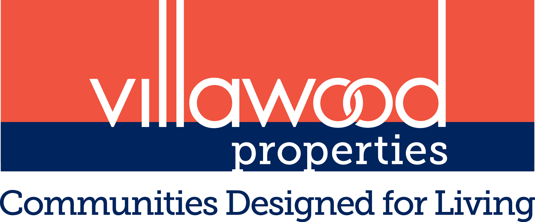 Villawood Properties